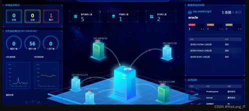 2024年計算機專業畢業設計選題題目推薦與匯總